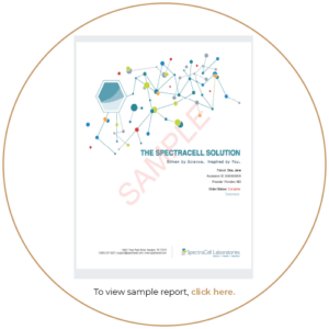 Telomere Sample Report